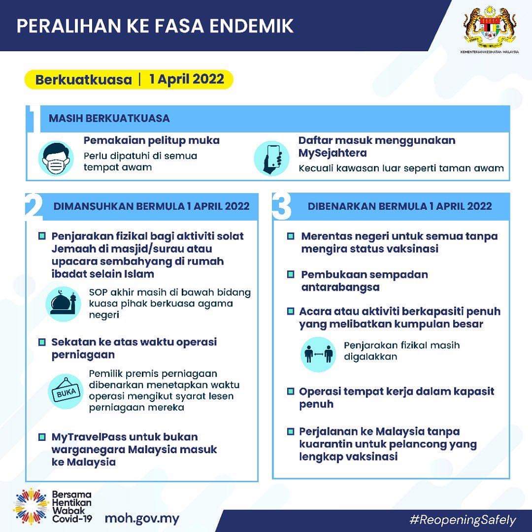 FASA ENDAMIK 2022