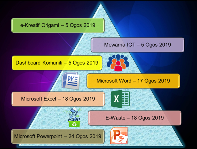 JADUAL AKTIVITI OGOS 2019