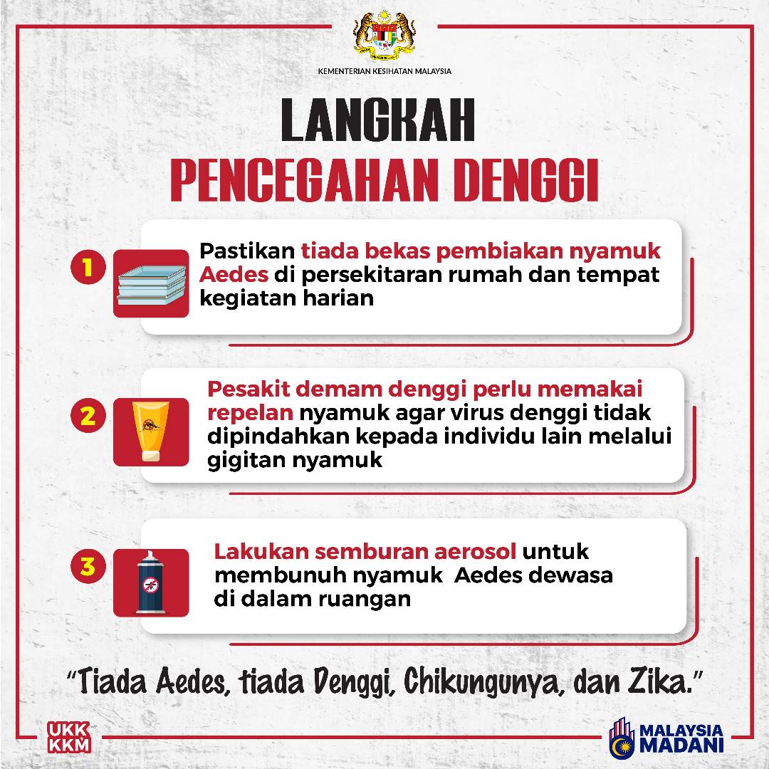 LANGKAH PENCEGAHAN DENGGI JUN2023