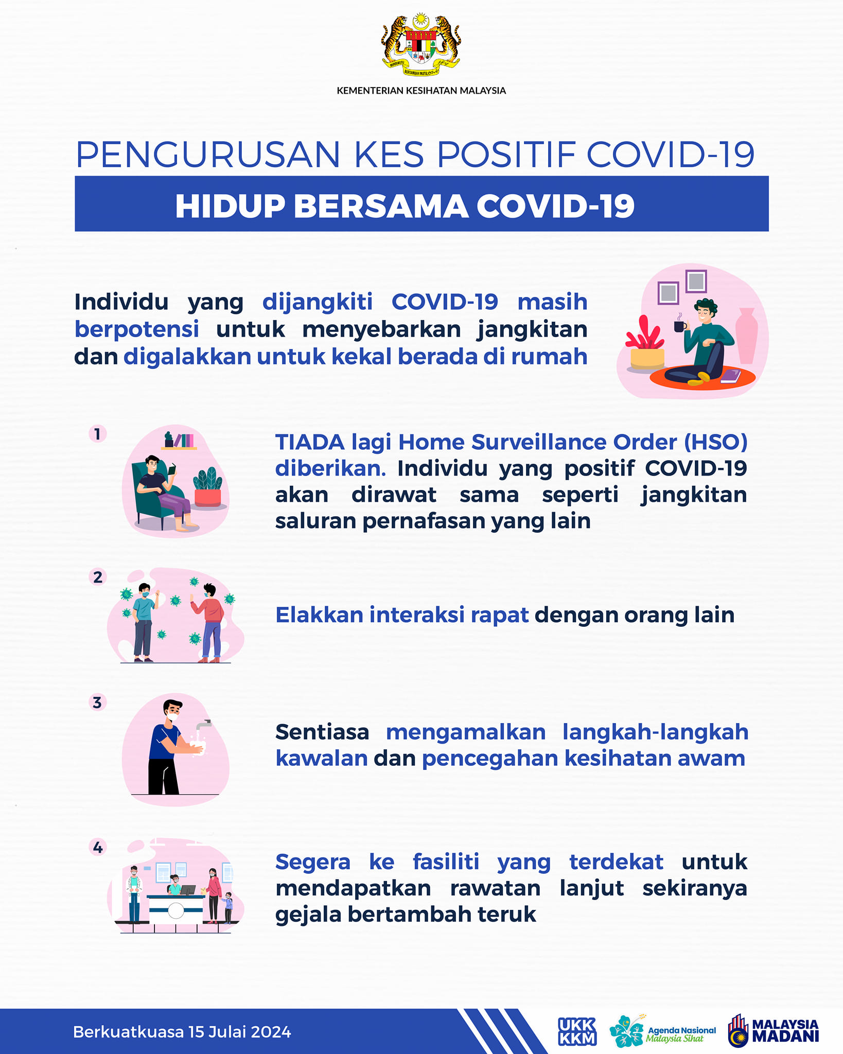 PENGURUSAN KES POSITIF COVID 19 OGOS 2024