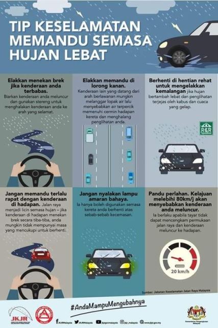 Tips keselamatan banjir